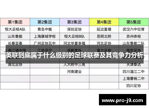 英联到底属于什么级别的足球联赛及其竞争力分析 英联到底属于什么级别的足球联赛及其竞争力分析