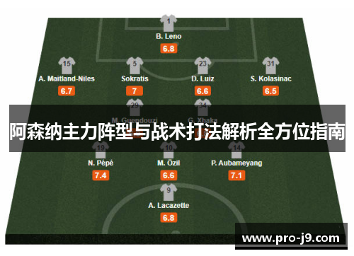 阿森纳主力阵型与战术打法解析全方位指南 阿森纳主力阵型与战术打法解析全方位指南