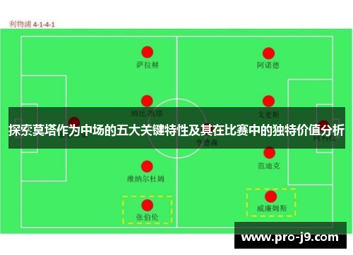 探索莫塔作为中场的五大关键特性及其在比赛中的独特价值分析