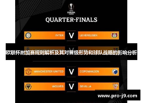 欧联杯附加赛规则解析及其对晋级形势和球队战略的影响分析