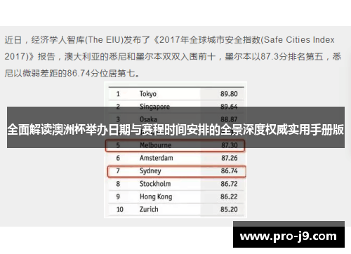 全面解读澳洲杯举办日期与赛程时间安排的全景深度权威实用手册版