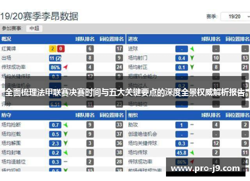 全面梳理法甲联赛决赛时间与五大关键要点的深度全景权威解析报告
