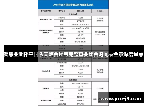 聚焦亚洲杯中国队关键赛程与完整重要比赛时间表全景深度盘点
