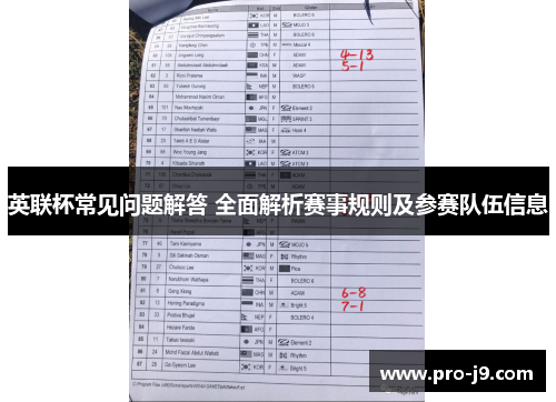 英联杯常见问题解答 全面解析赛事规则及参赛队伍信息