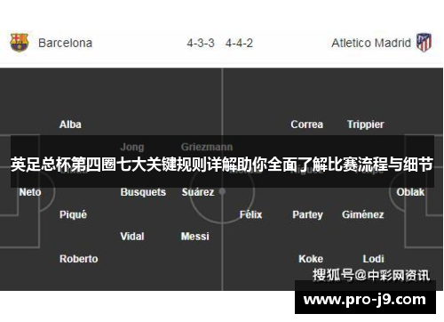 英足总杯第四圈七大关键规则详解助你全面了解比赛流程与细节