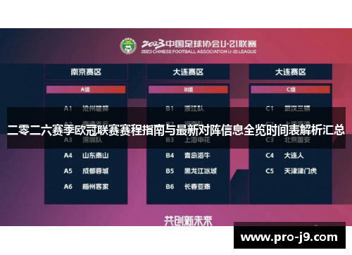 二零二六赛季欧冠联赛赛程指南与最新对阵信息全览时间表解析汇总 二零二六赛季欧冠联赛赛程指南与最新对阵信息全览时间表解析汇总