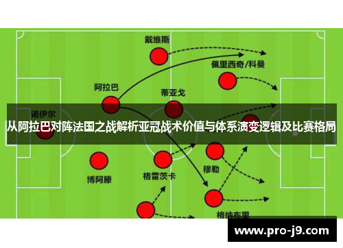 从阿拉巴对阵法国之战解析亚冠战术价值与体系演变逻辑及比赛格局