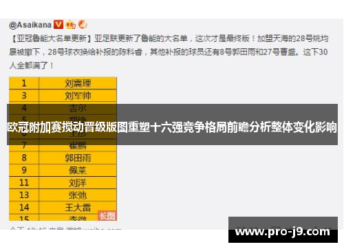 欧冠附加赛搅动晋级版图重塑十六强竞争格局前瞻分析整体变化影响