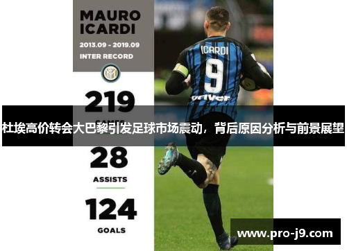 杜埃高价转会大巴黎引发足球市场震动，背后原因分析与前景展望